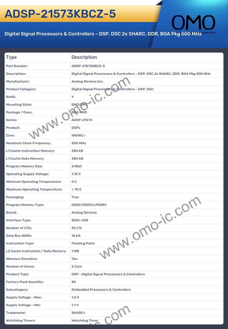 ADSP-21573KBCZ-5