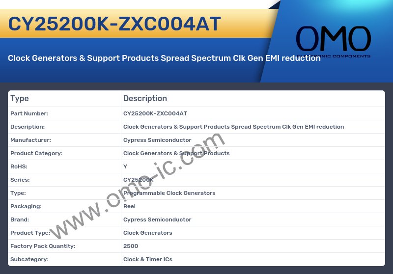 CY25200K-ZXC004AT