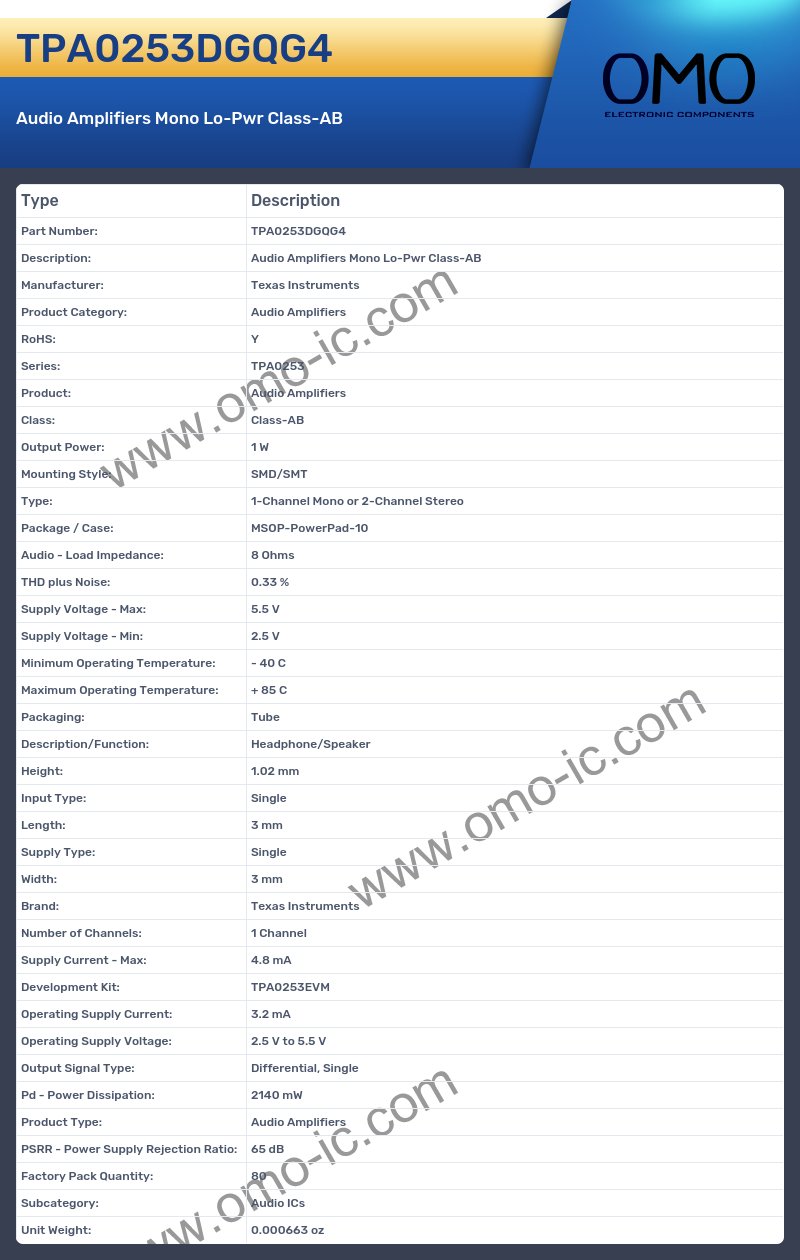 TPA0253DGQG4