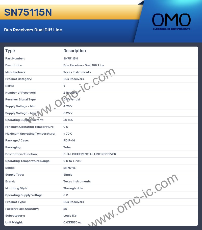 SN75115N
