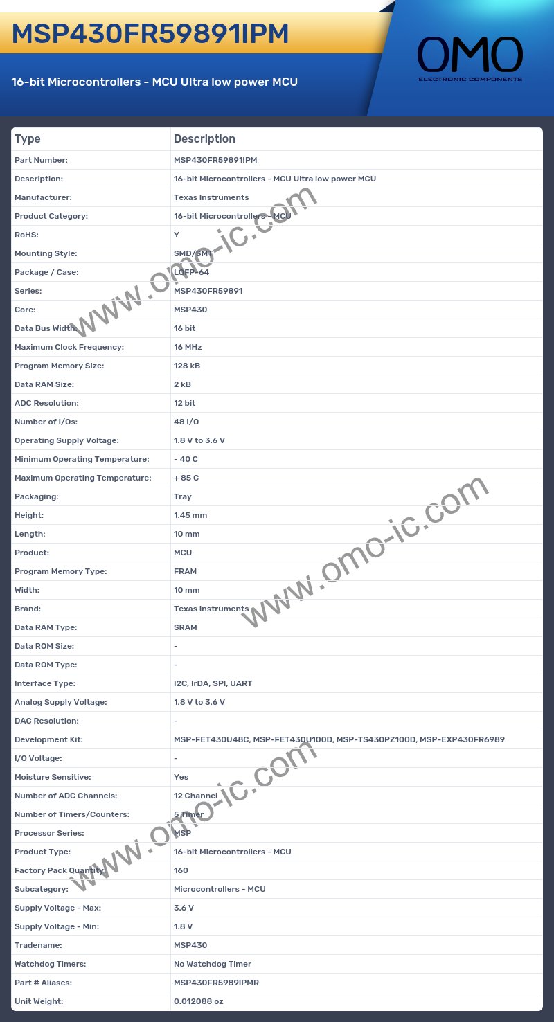 MSP430FR59891IPM