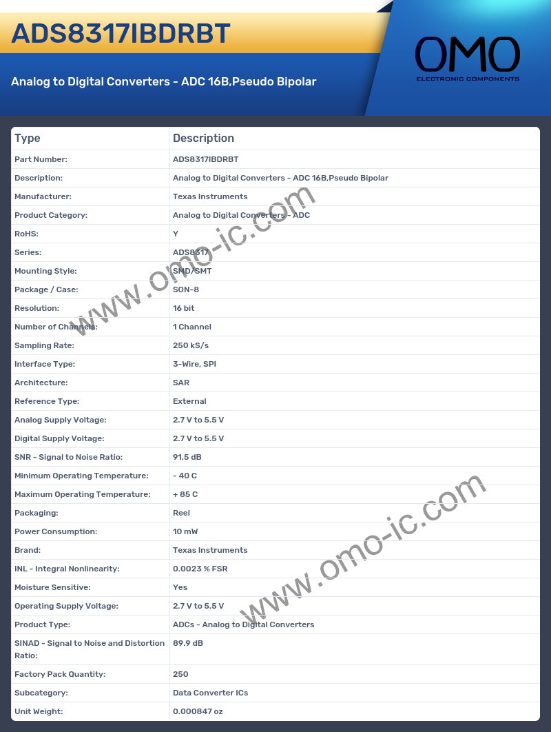 ADS8317IBDRBT