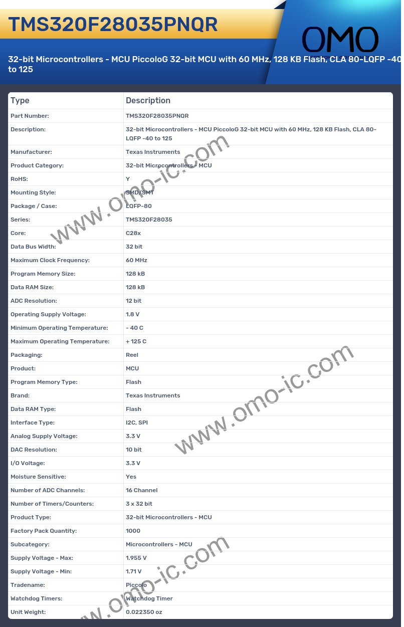 TMS320F28035PNQR