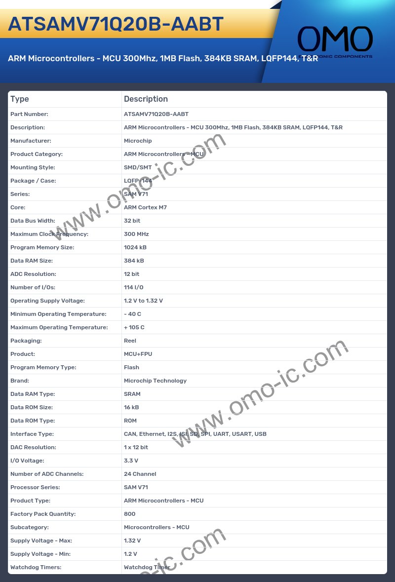 ATSAMV71Q20B-AABT
