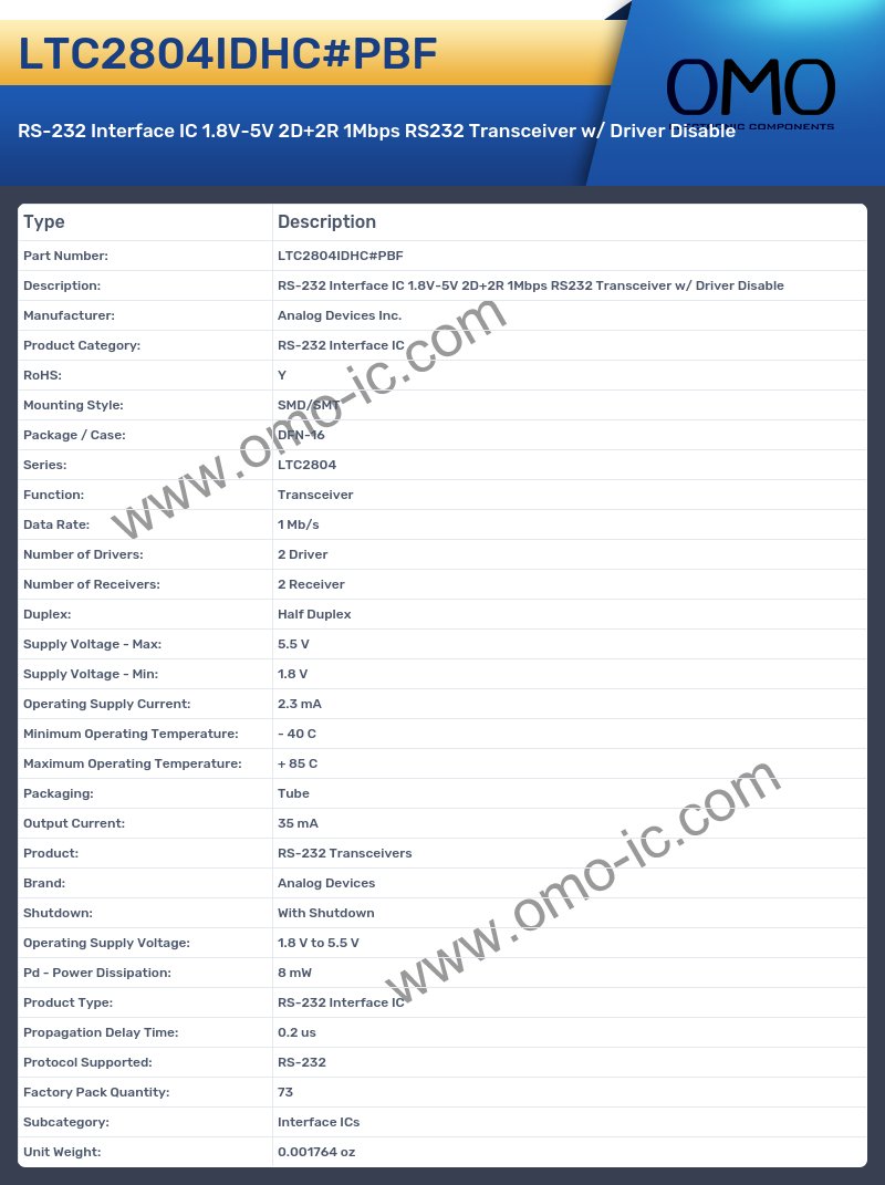 LTC2804IDHC#PBF