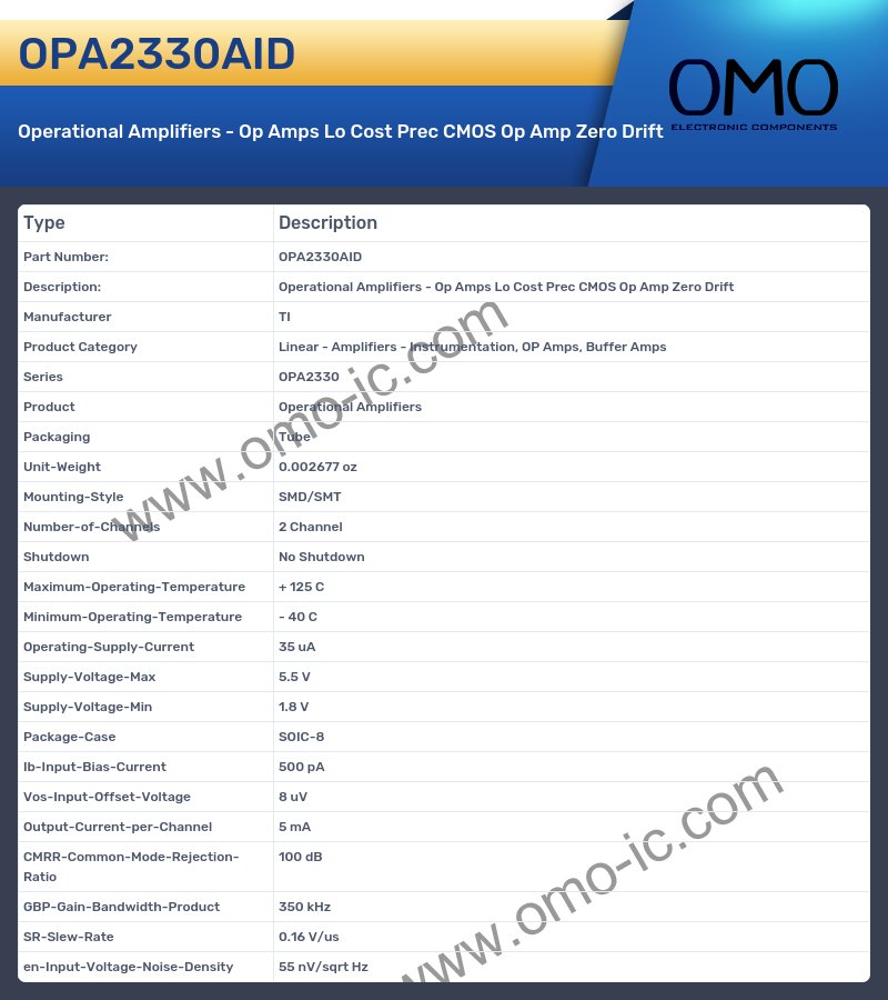 OPA2330AID