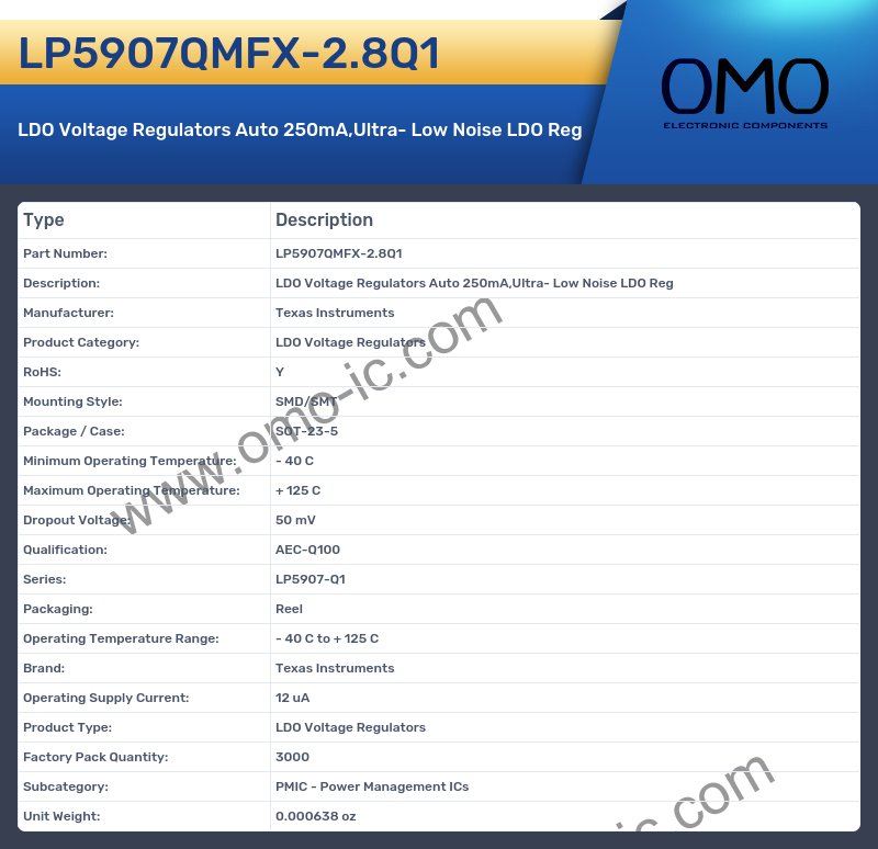 LP5907QMFX-2.8Q1