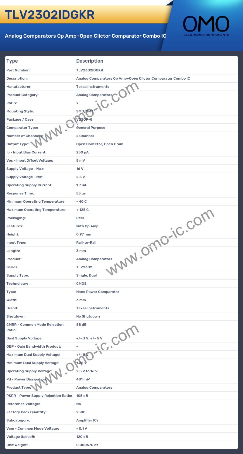 TLV2302IDGKR
