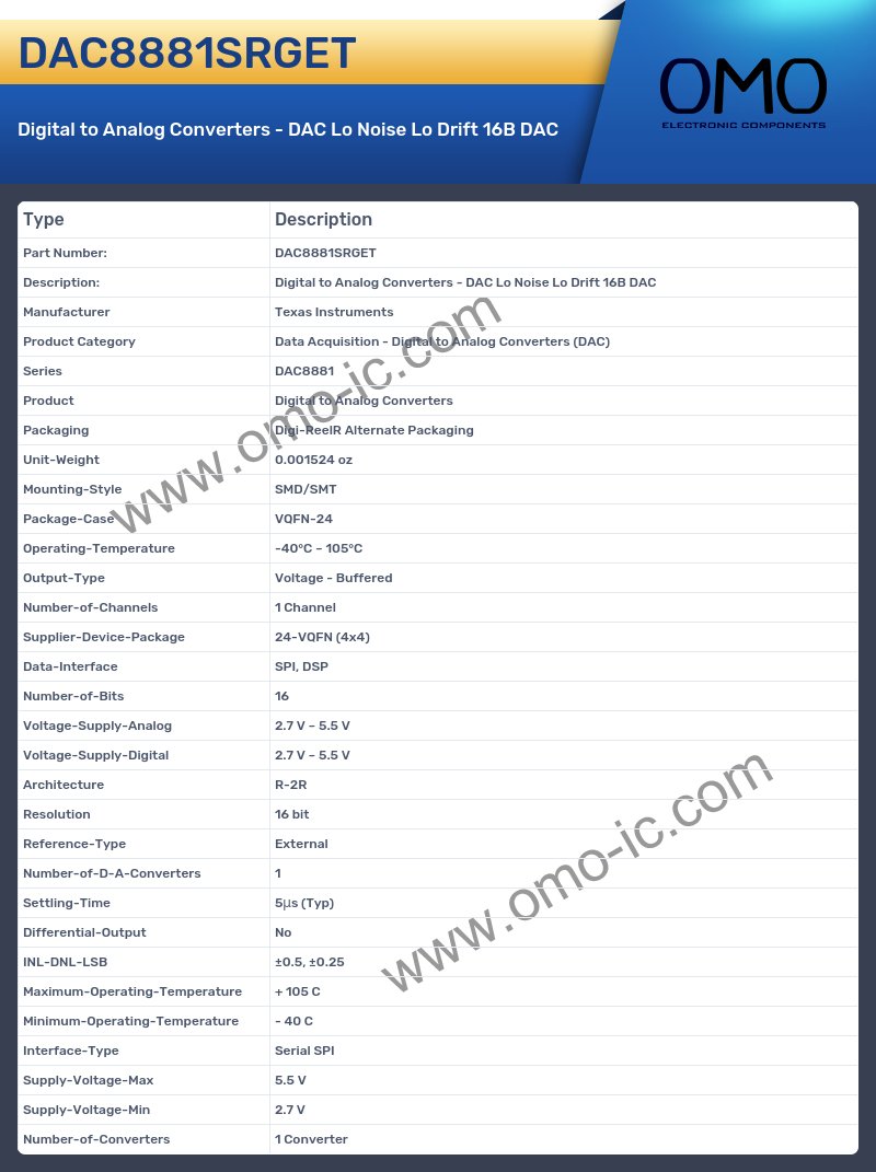 DAC8881SRGET