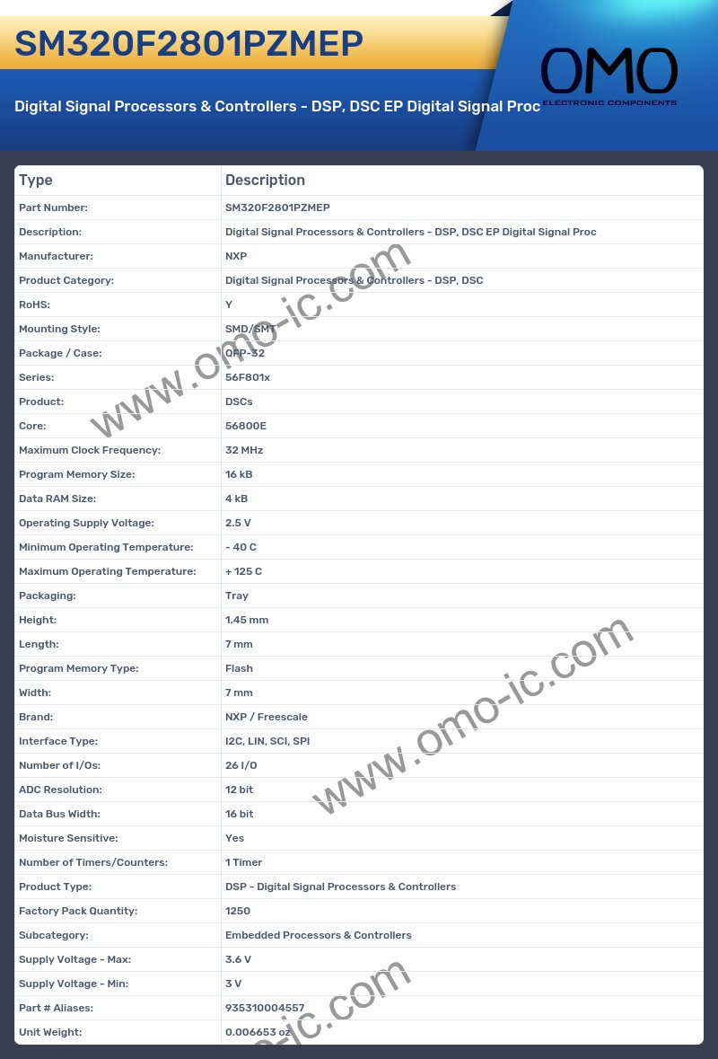 SM320F2801PZMEP