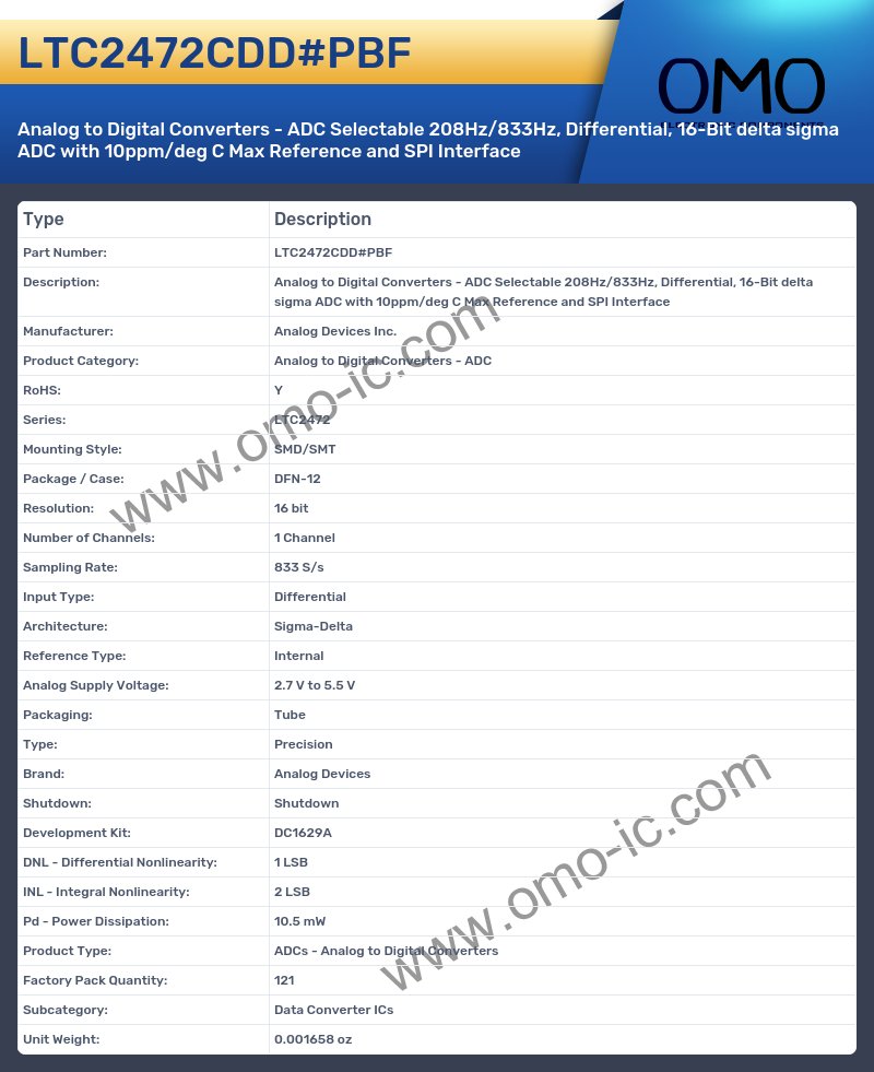 LTC2472CDD#PBF