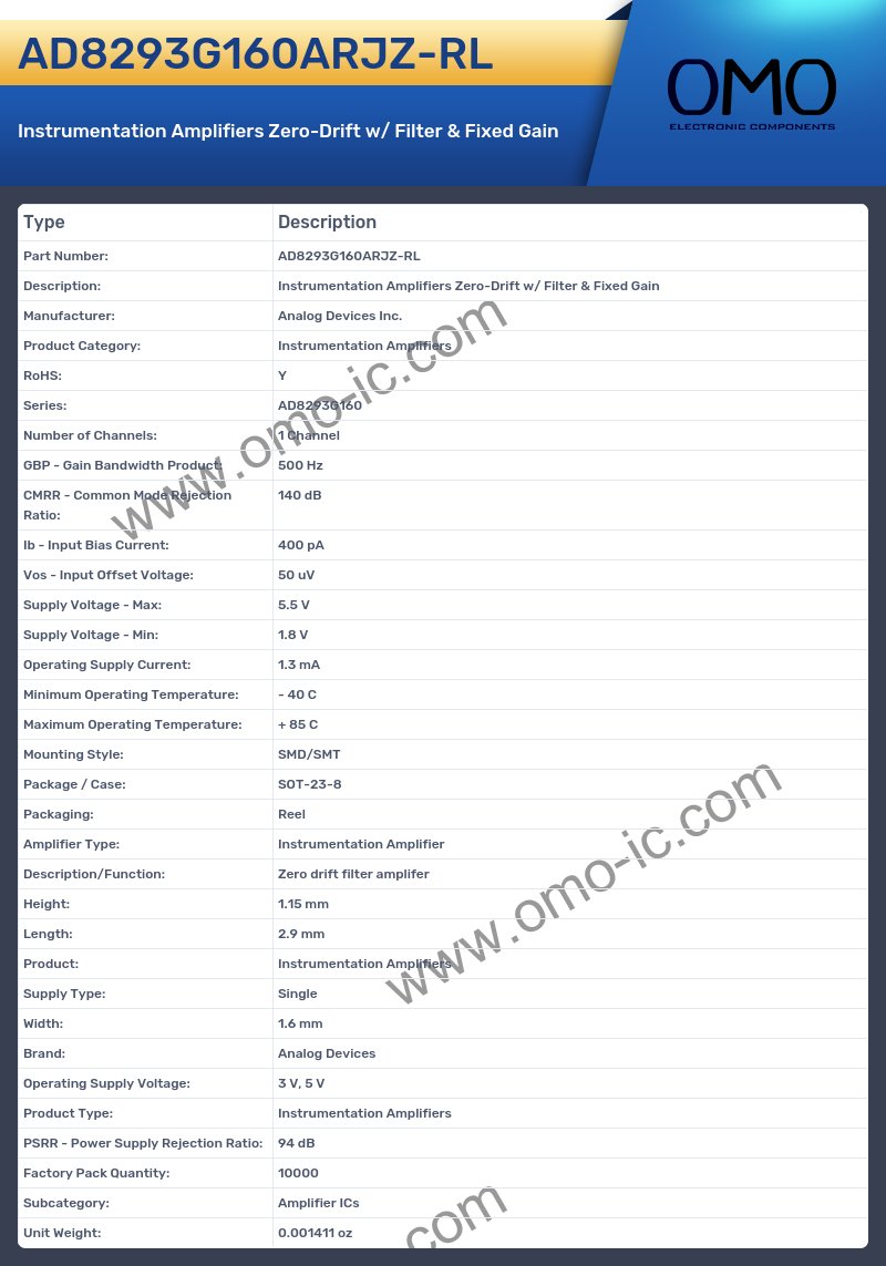AD8293G160ARJZ-RL