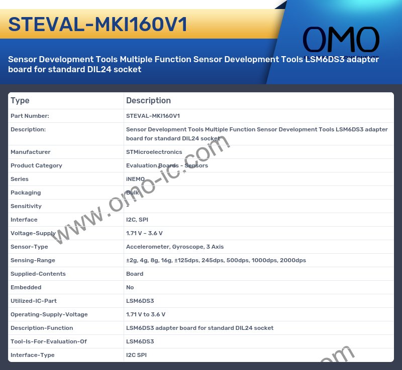 STEVAL-MKI160V1