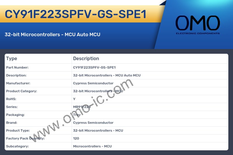 CY91F223SPFV-GS-SPE1