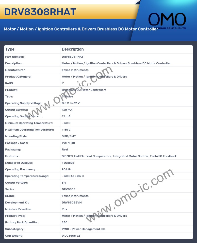DRV8308RHAT