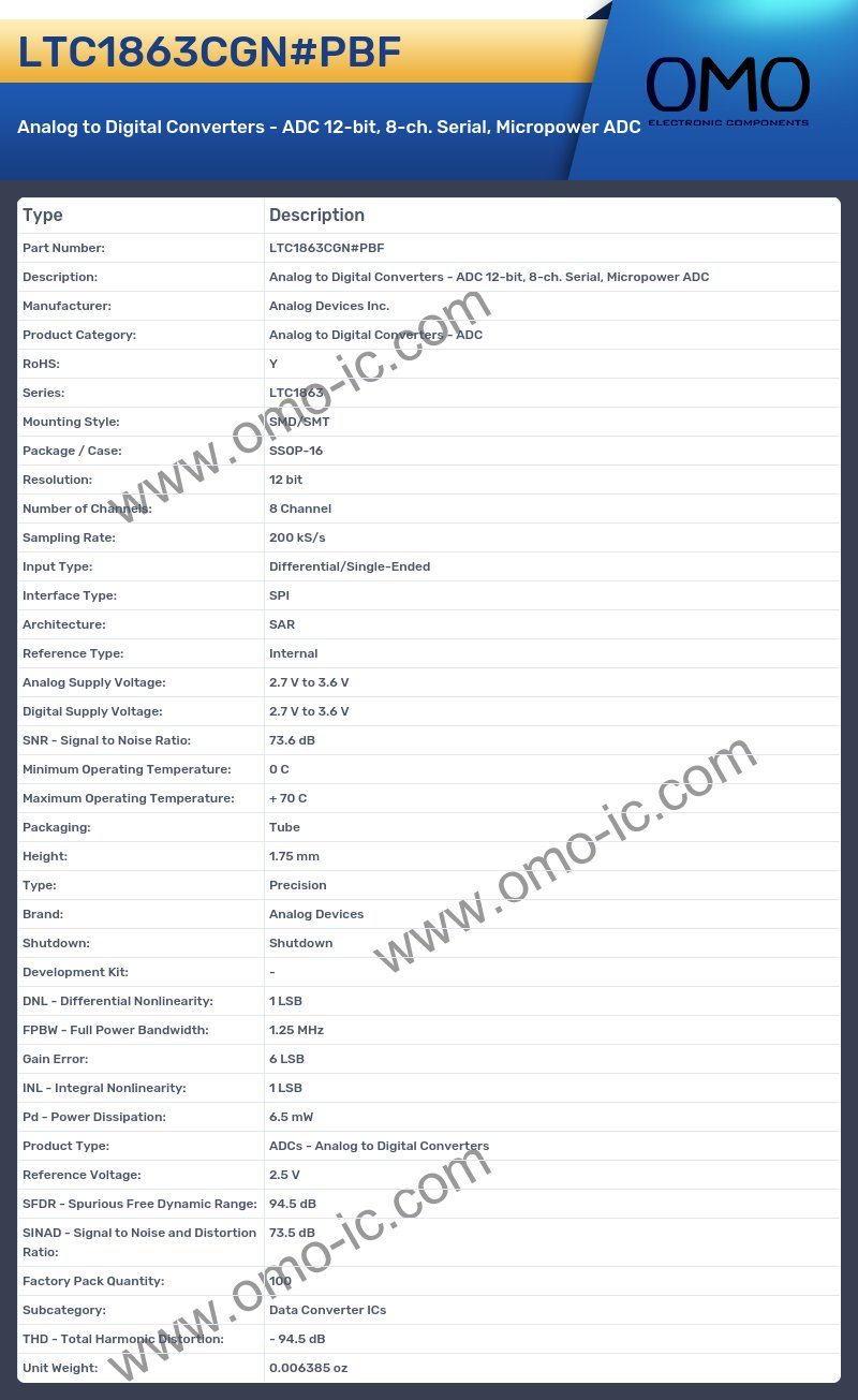 LTC1863CGN#PBF