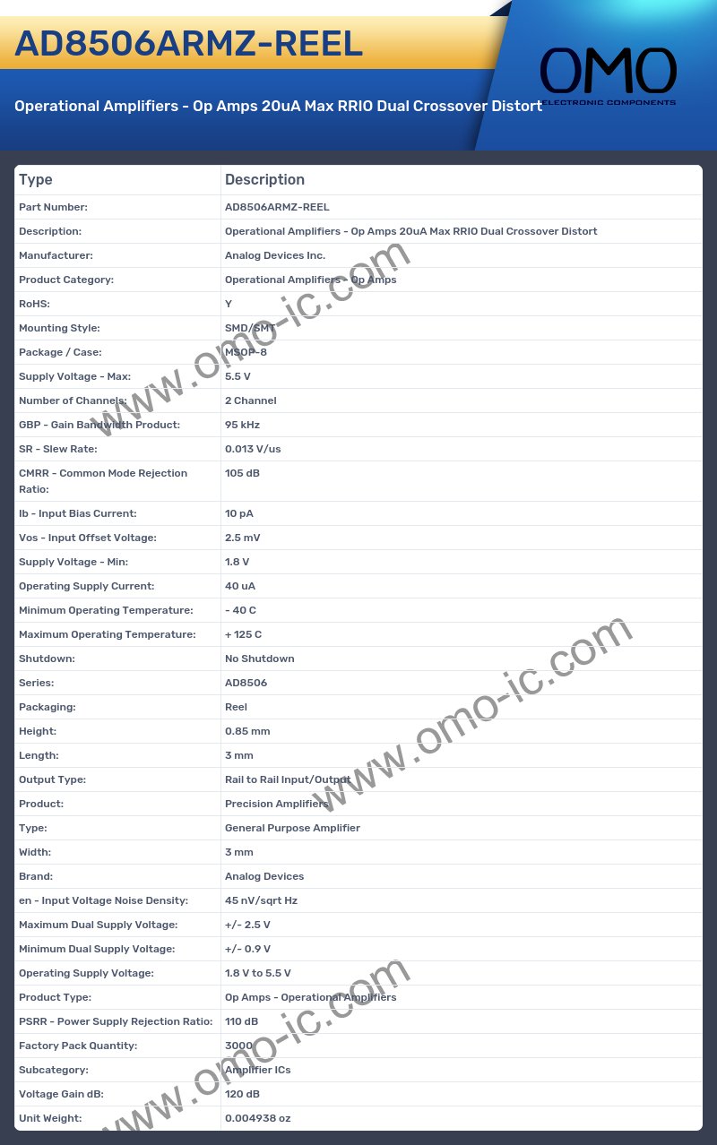 AD8506ARMZ-REEL