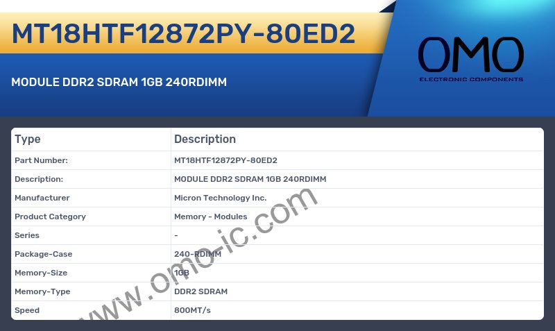 MT18HTF12872PY-80ED2