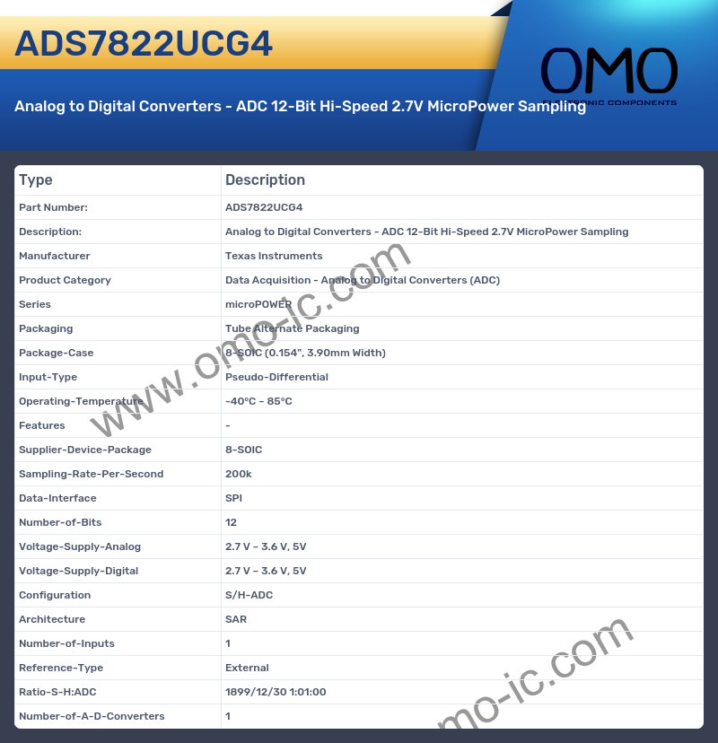 ADS7822UCG4