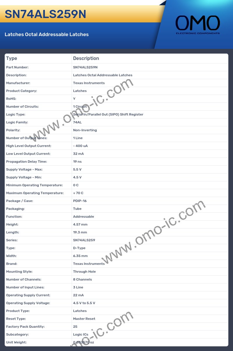 SN74ALS259N