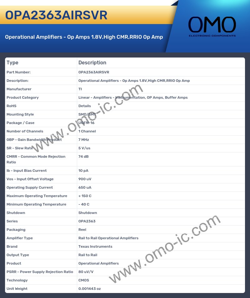 OPA2363AIRSVR