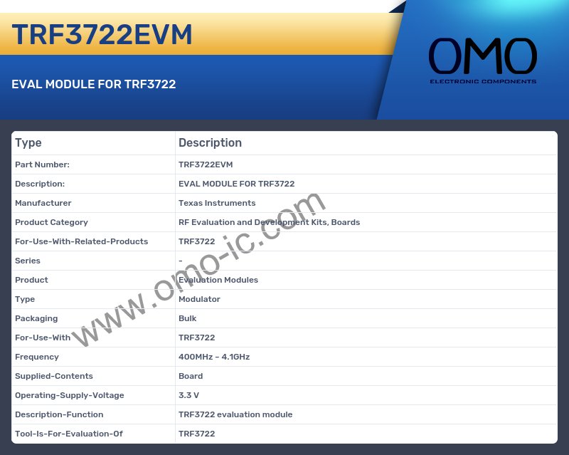 TRF3722EVM