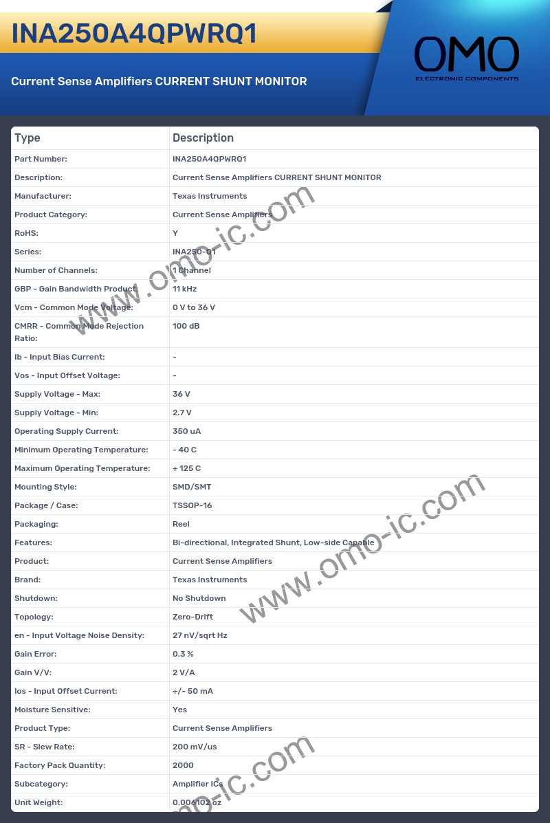 INA250A4QPWRQ1