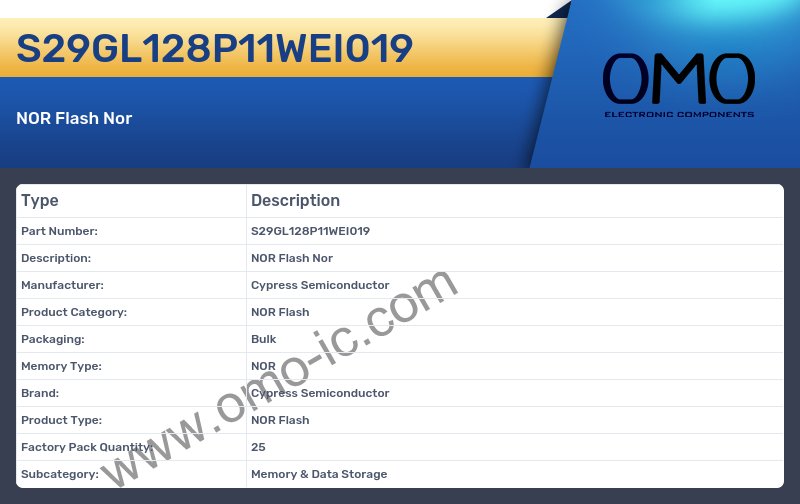 S29GL128P11WEI019