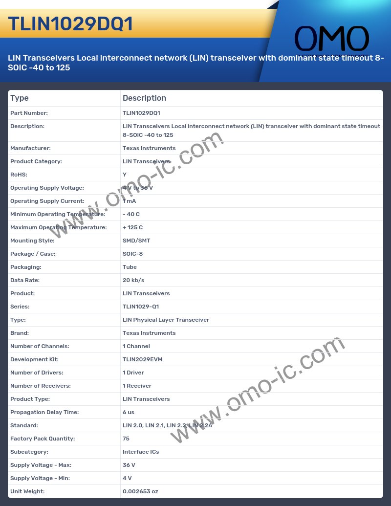 TLIN1029DQ1