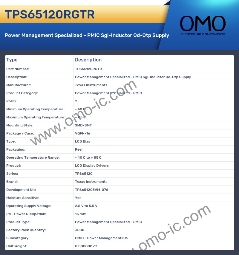 TPS65120RGTR
