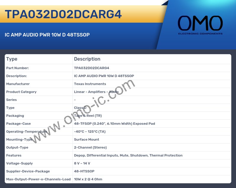 TPA032D02DCARG4
