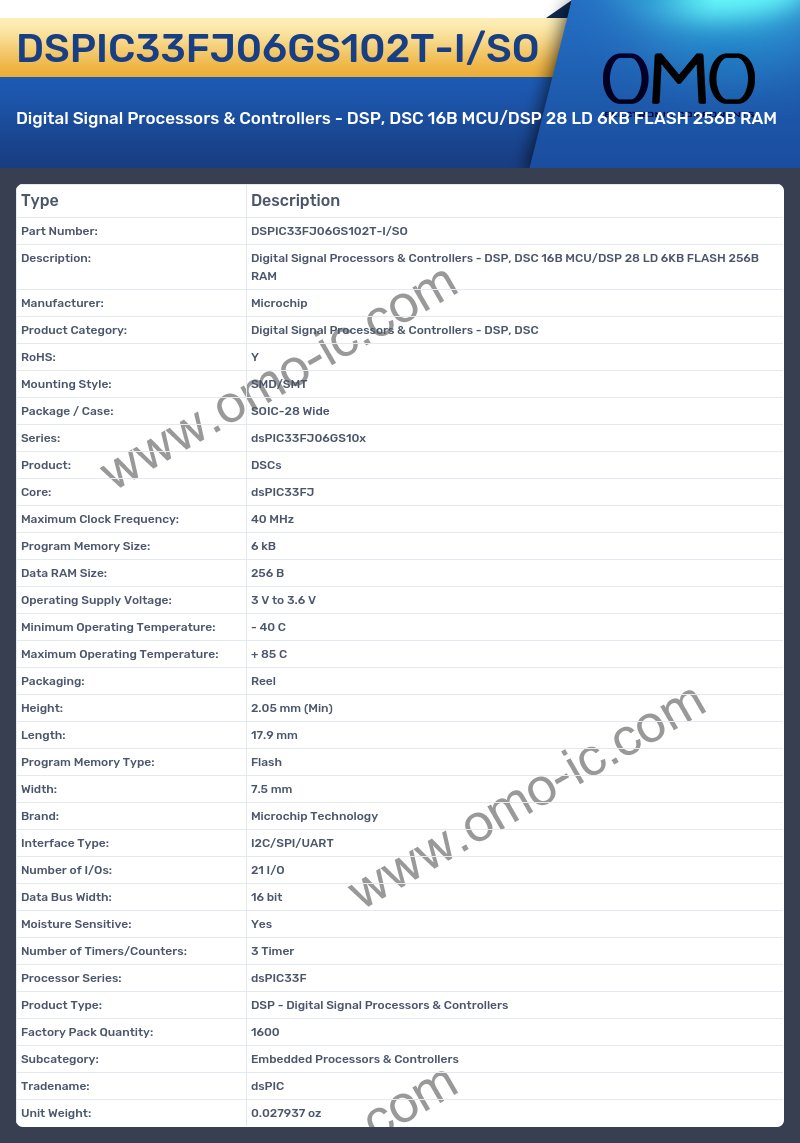 DSPIC33FJ06GS102T-I/SO
