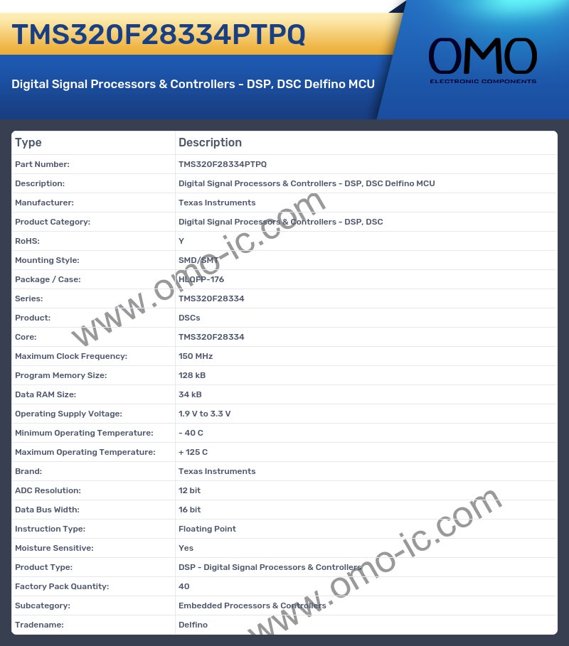 TMS320F28334PTPQ