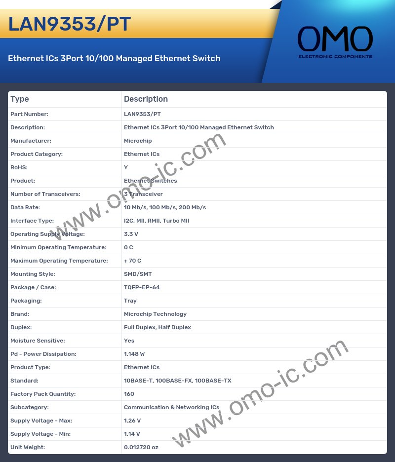 LAN9353/PT
