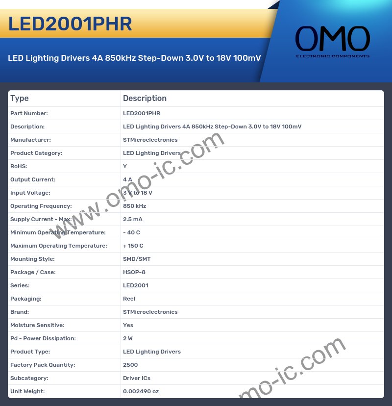 LED2001PHR