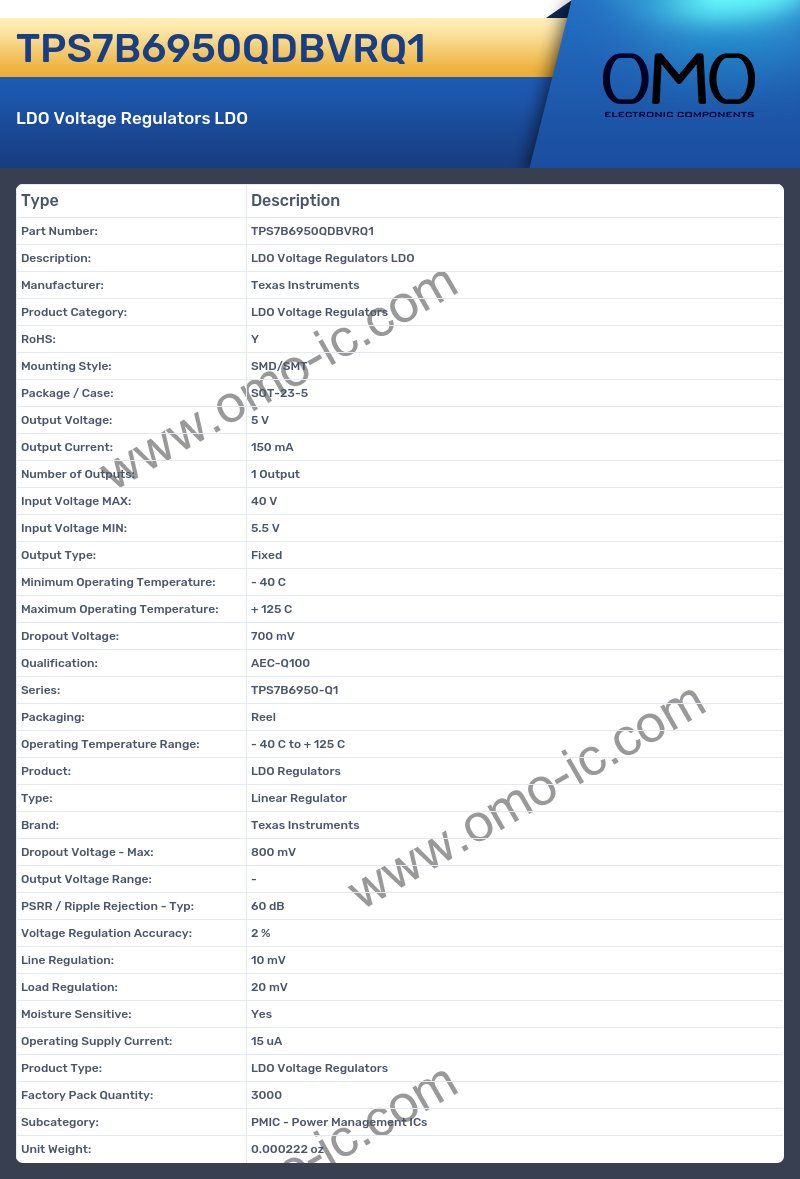 TPS7B6950QDBVRQ1