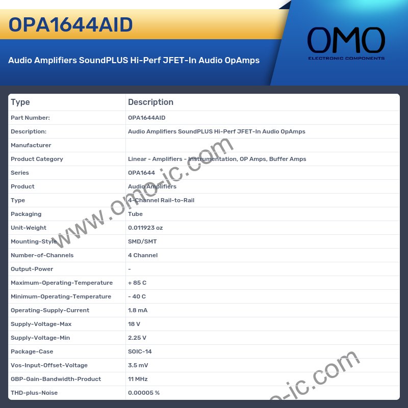 OPA1644AID