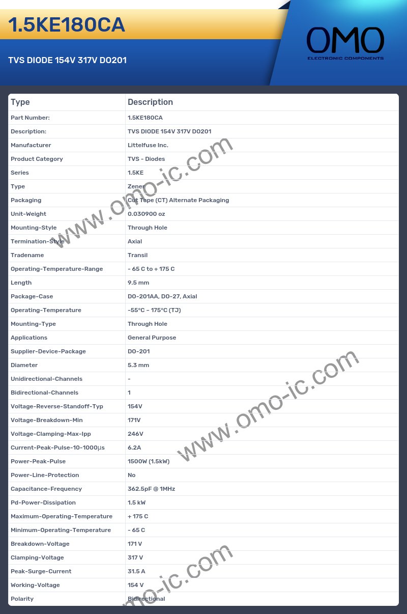 1.5KE180CA