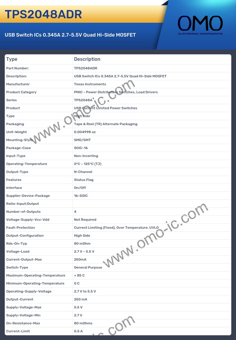 TPS2048ADR