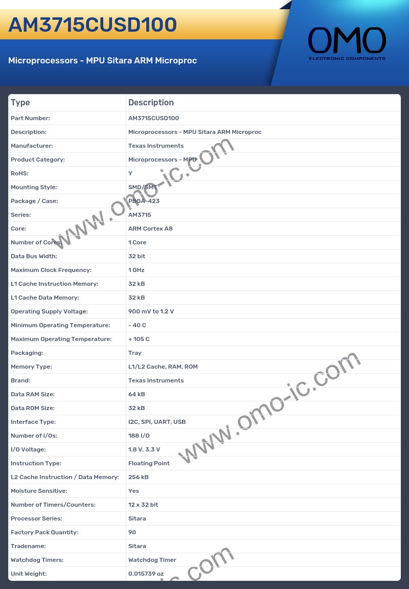 AM3715CUSD100