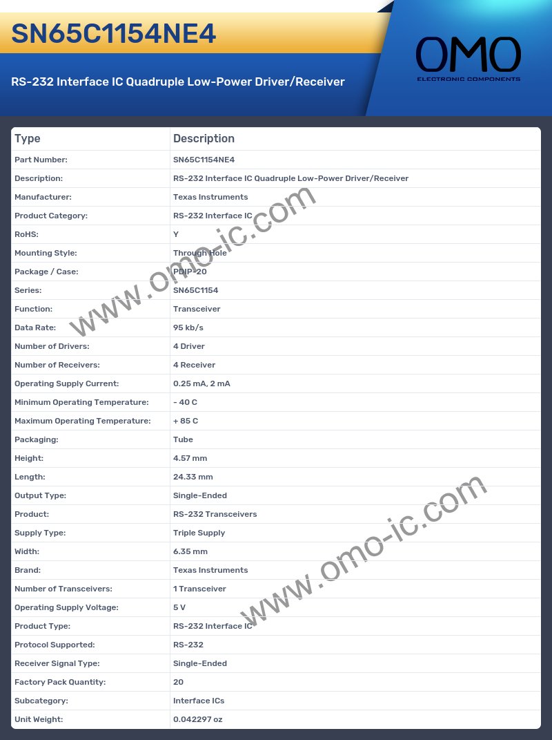 SN65C1154NE4