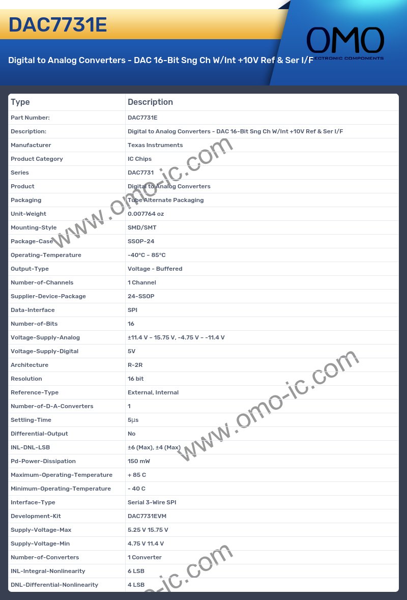 DAC7731E