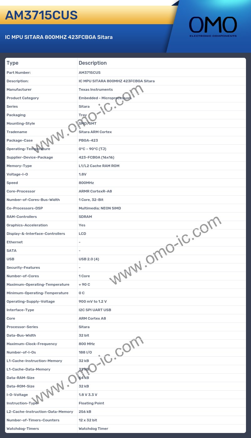 AM3715CUS