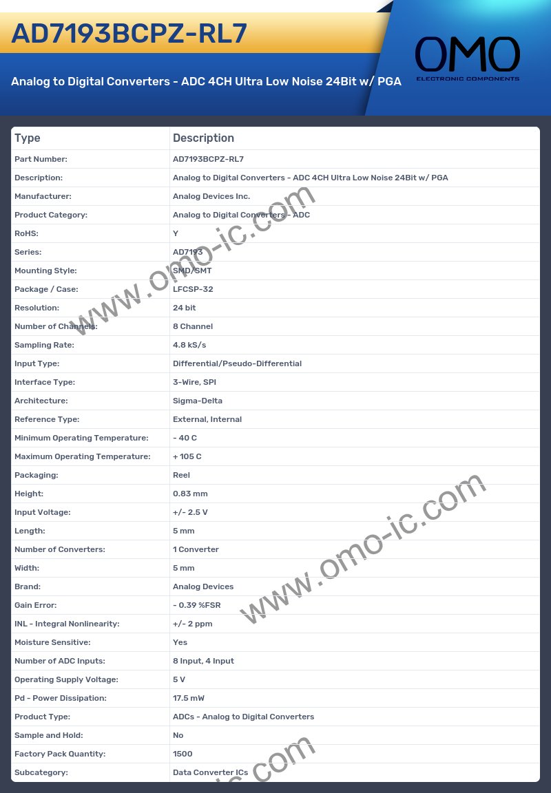 AD7193BCPZ-RL7