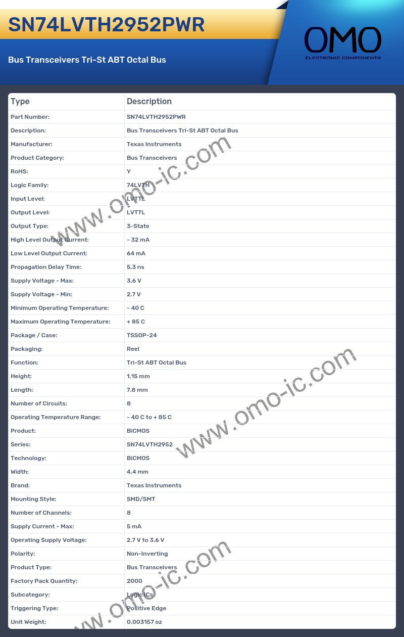 SN74LVTH2952PWR