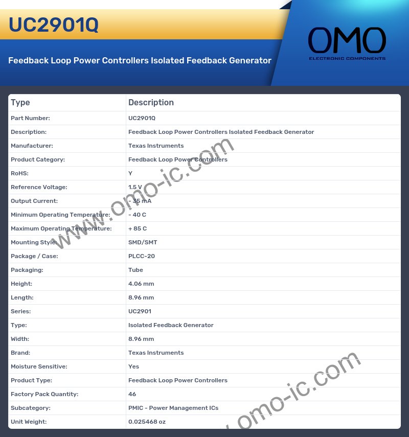 UC2901Q