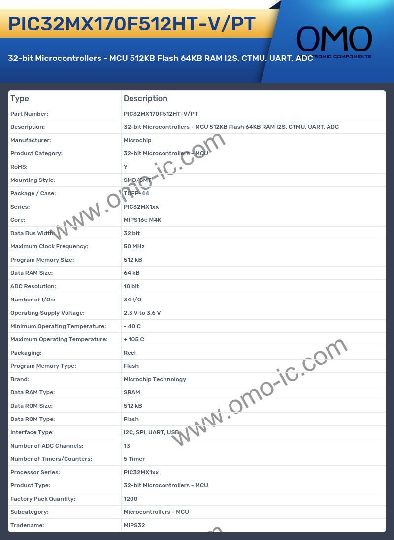 PIC32MX170F512HT-V/PT