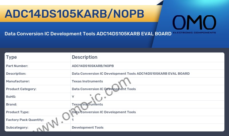 ADC14DS105KARB/NOPB