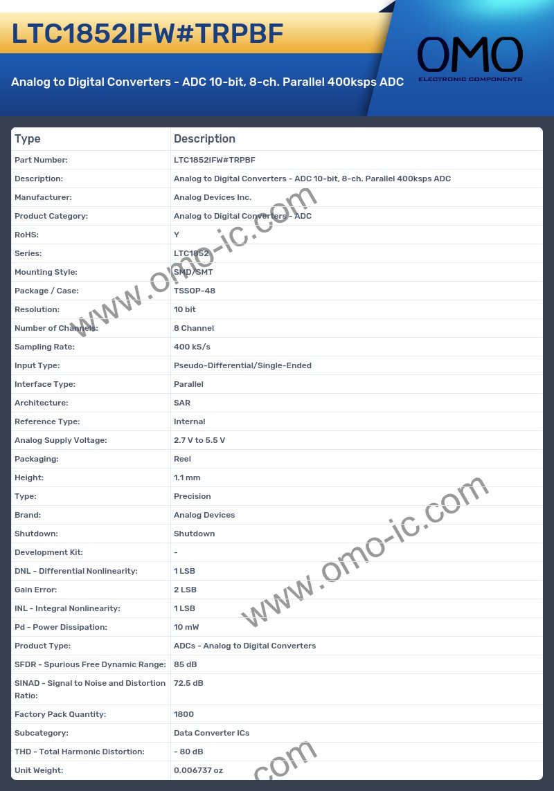 LTC1852IFW#TRPBF
