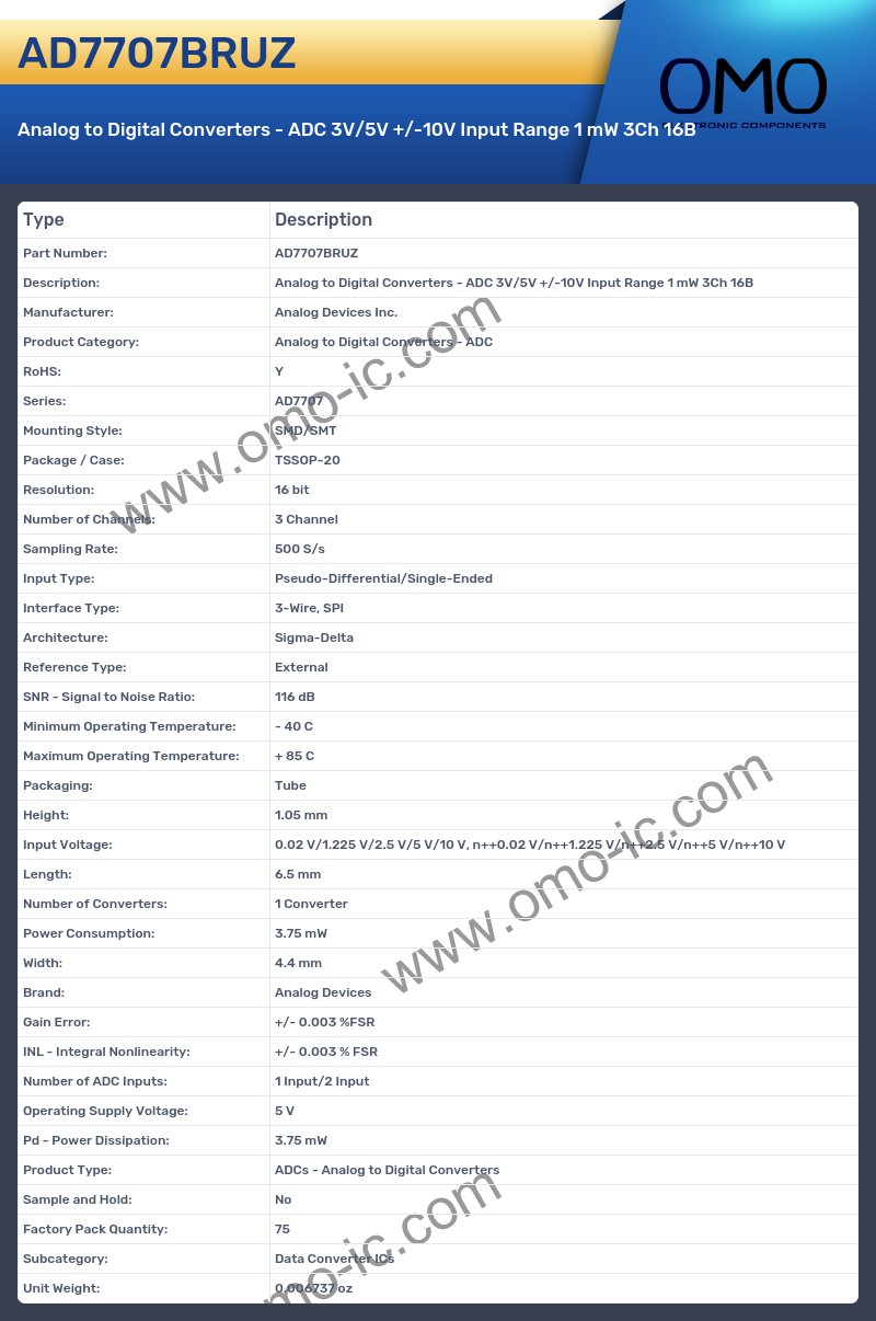 AD7707BRUZ